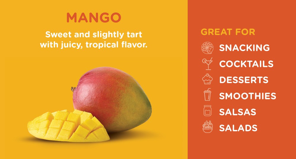 slide 2 of 2, Mango, 1 ct