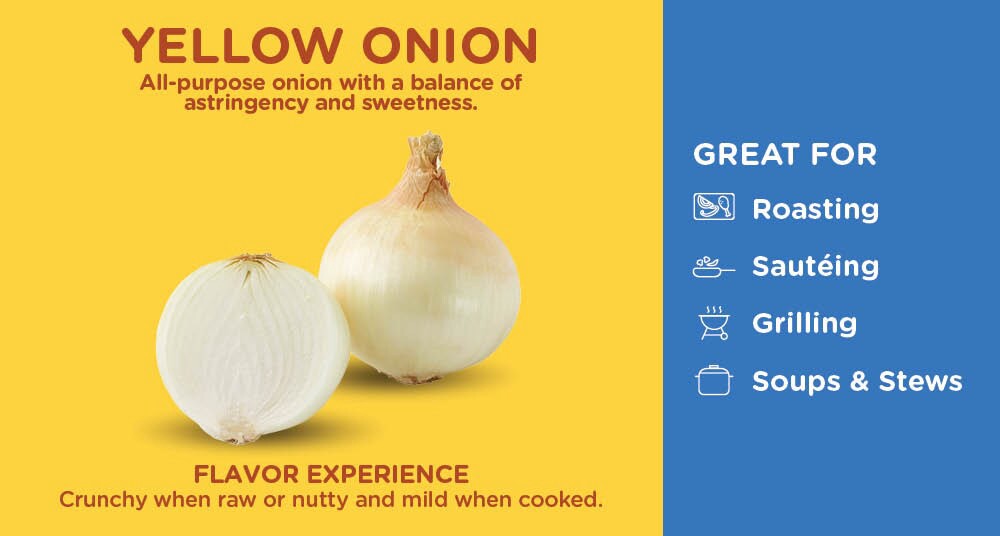 slide 2 of 2, Sweet Yellow Onion, 1 ct