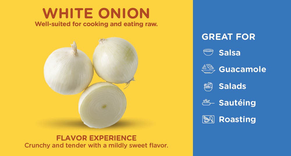 slide 2 of 4, White Onions, 1 ct