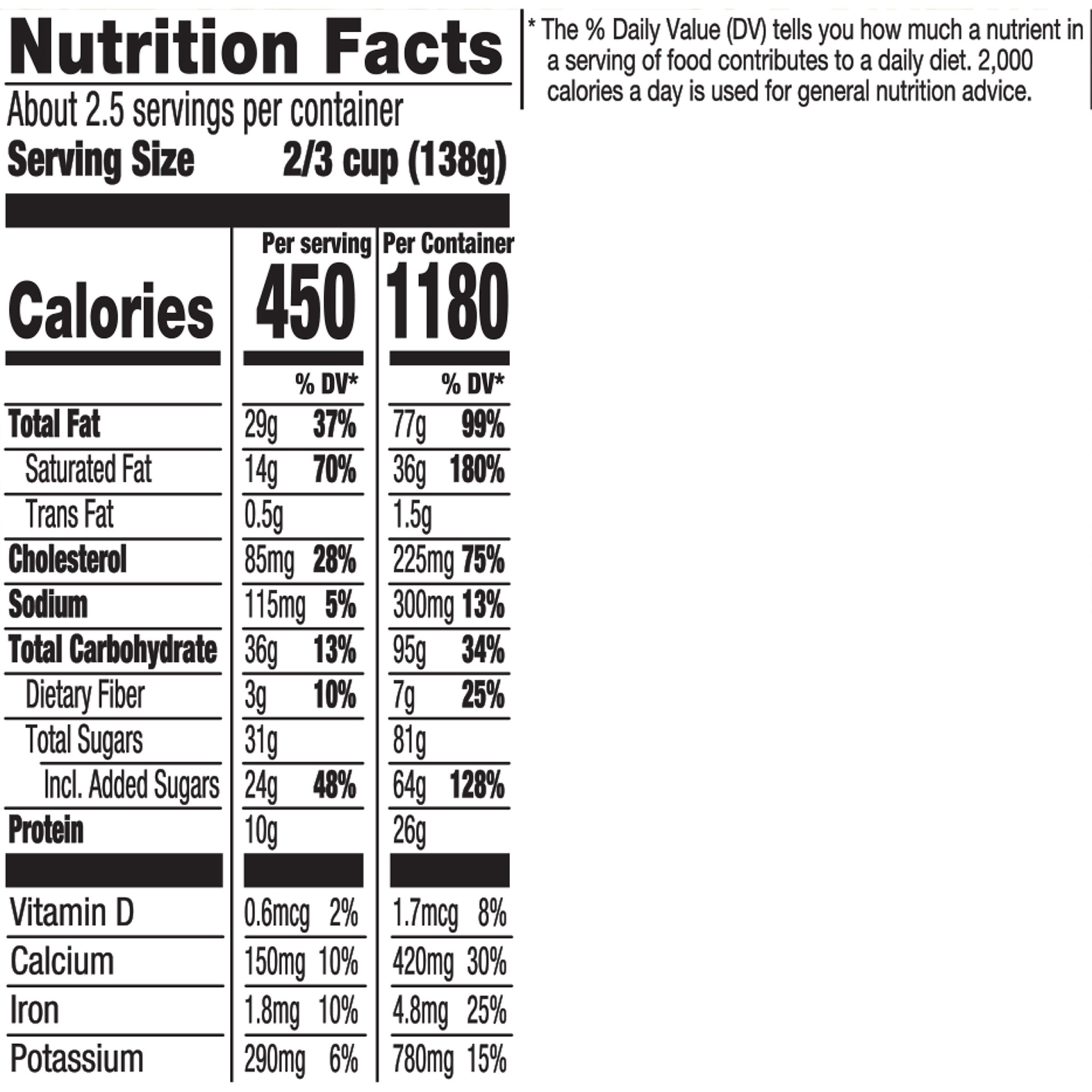 slide 5 of 6, Häagen-Dazs Chocolate Peanut Butter Ice Cream, 14 fl oz