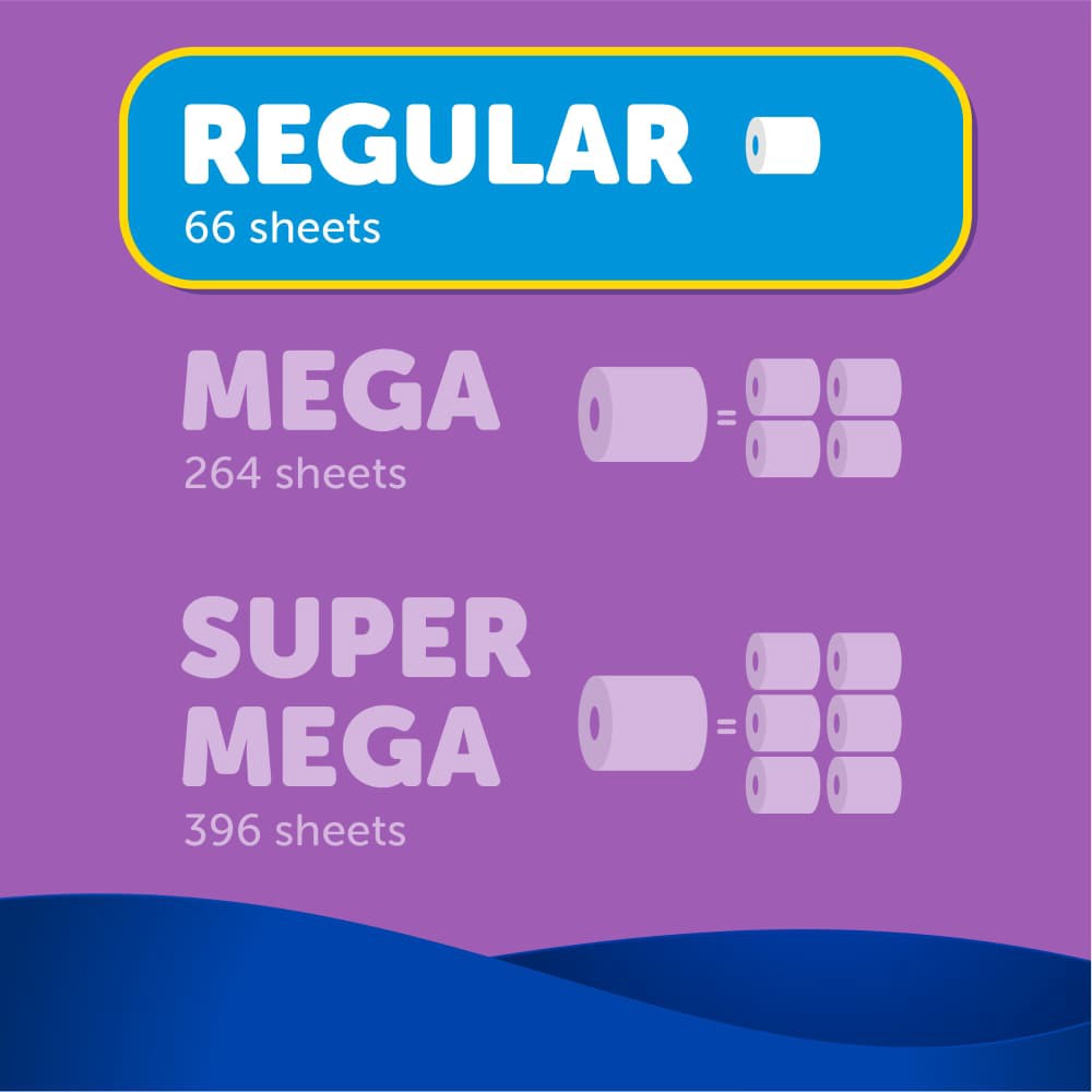 slide 3 of 5, Kro 1000 Sheet 20 Rl, 20 ct
