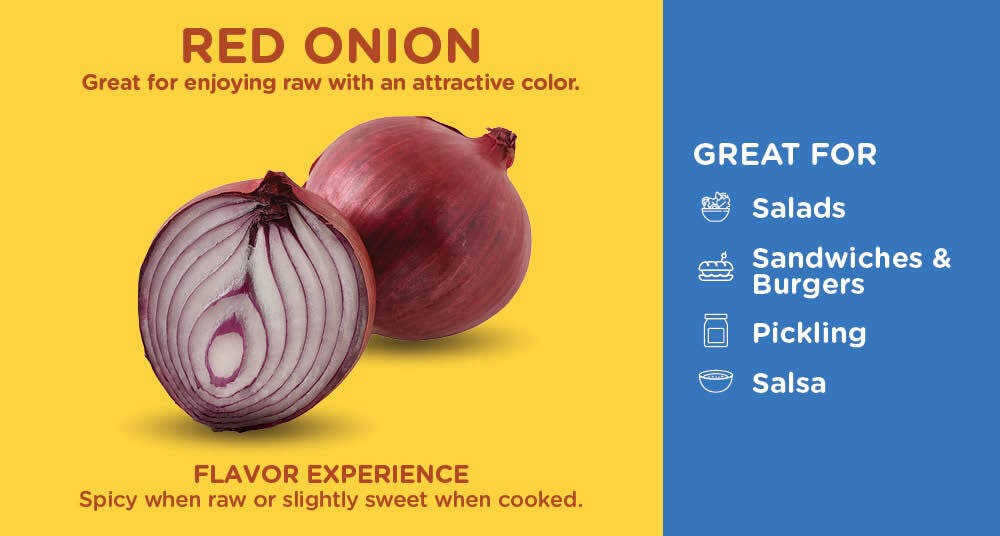 slide 2 of 3, Simple Truth Organic Red Onions Bag, 2 lb