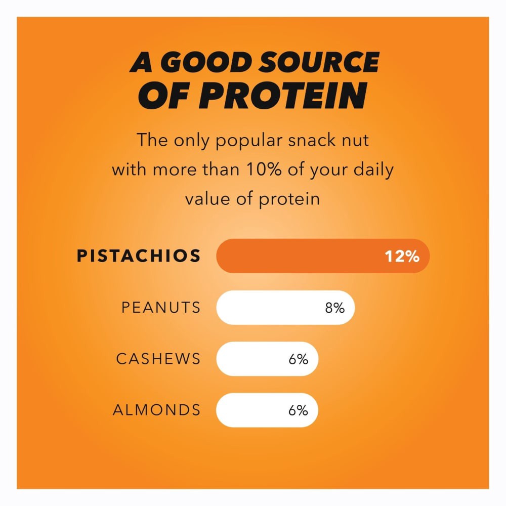 slide 6 of 6, Wonderful Pistachios, In Shell Seasoned Salt Flavored Nuts, 14 Ounce Bag, 14 oz