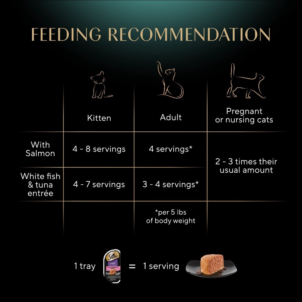 slide 4 of 6, Sheba Salmon Whitefish Tuna Wet Cat Food - 12-2.64 Oz, 24 ct; 1.32 oz