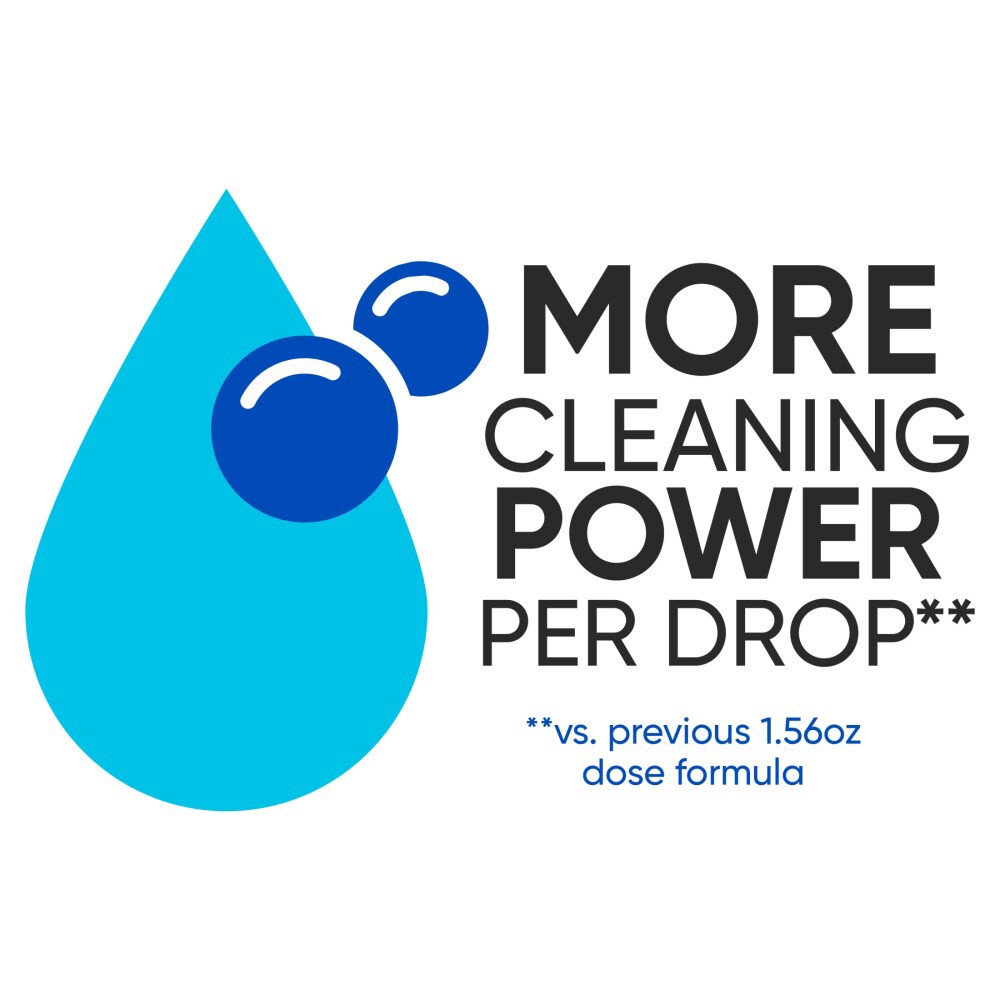 slide 6 of 6, Persil Intense Fresh Detergent 84 fl oz, 84 fl oz