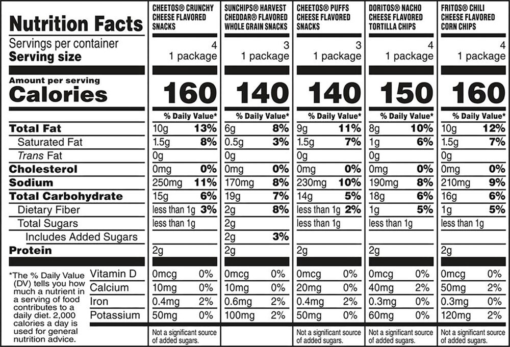 slide 4 of 5, Frito-Lay Cheesy Chip & Snack Mix, 18 Individual Bags, 18 ct