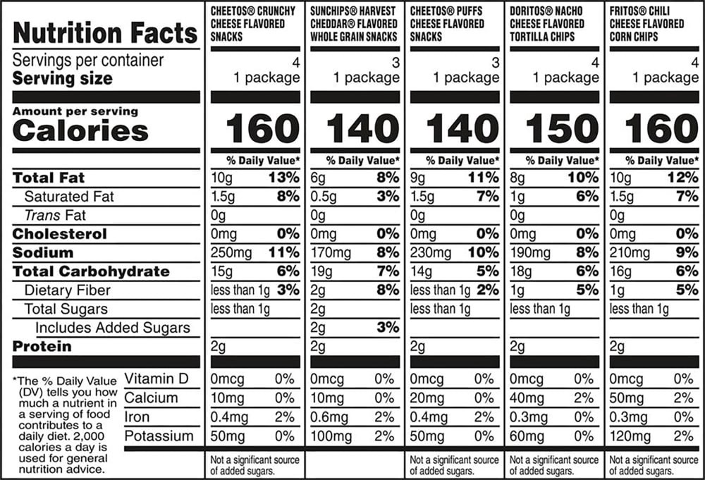 slide 5 of 5, Frito-Lay Cheesy Chip & Snack Mix, 18 Individual Bags, 18 ct