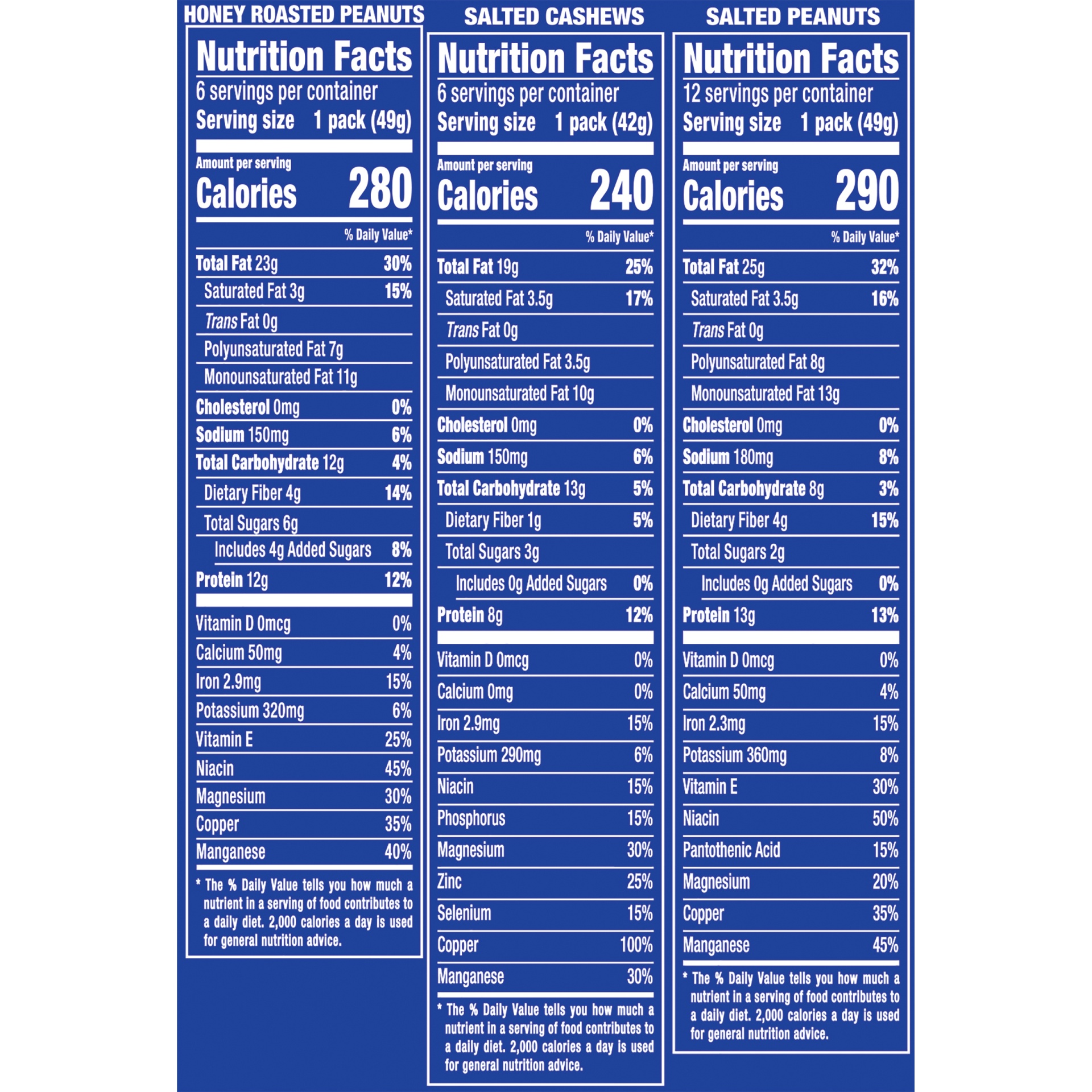 slide 3 of 15, Planters Salted Cashews, Salted Peanuts & Honey Roasted Peanuts Variety Pack Packs, 24 ct