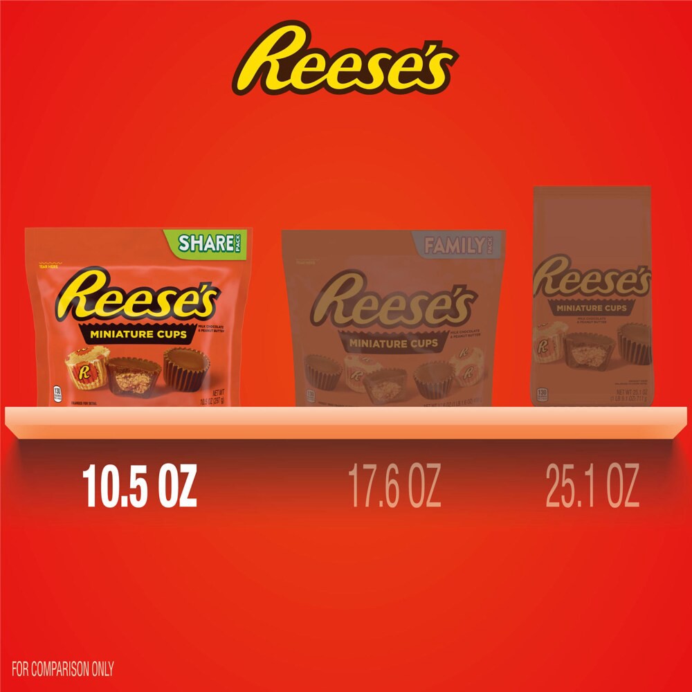 slide 6 of 6, Reese's Miniature Cups, Milk Chocolate & Peanut Butter, Share Pack, 10.5 oz