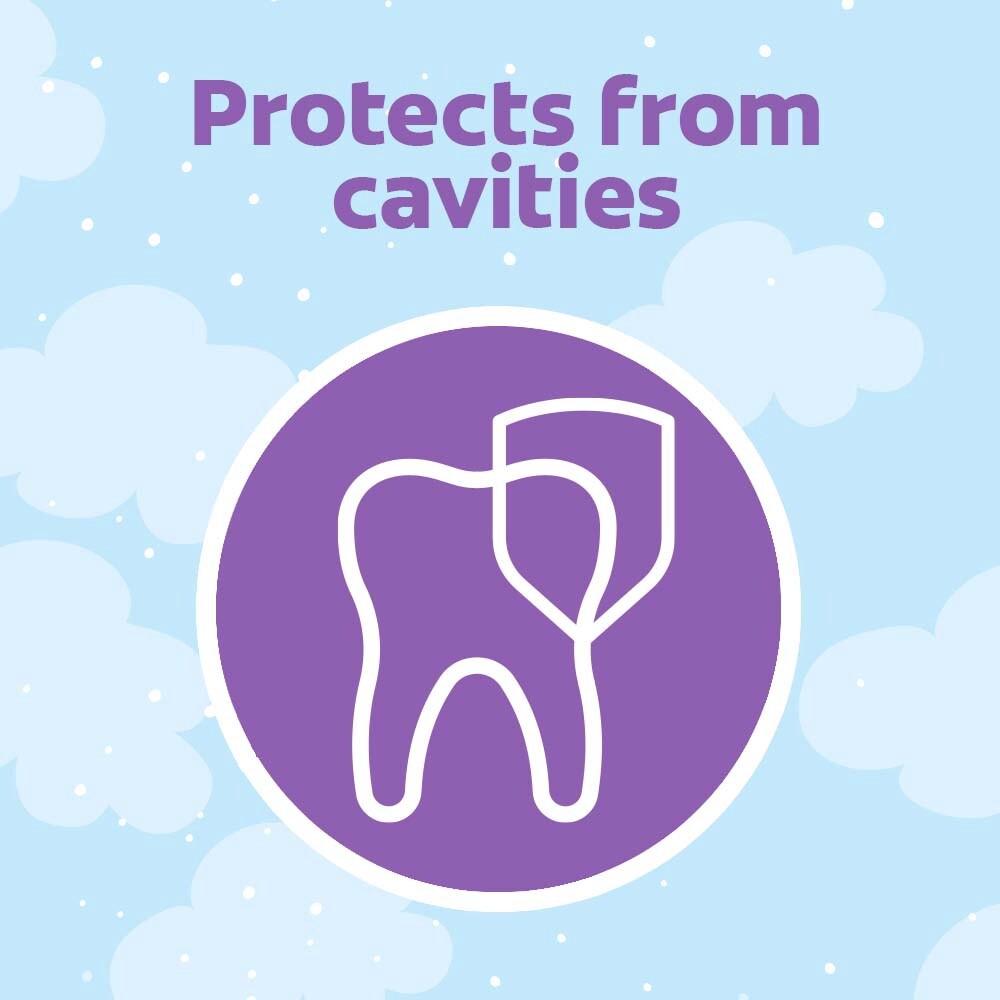 slide 4 of 7, Colgate Kids Mouthwash, Unicorn, 16.9 Oz, 16.9 fl oz