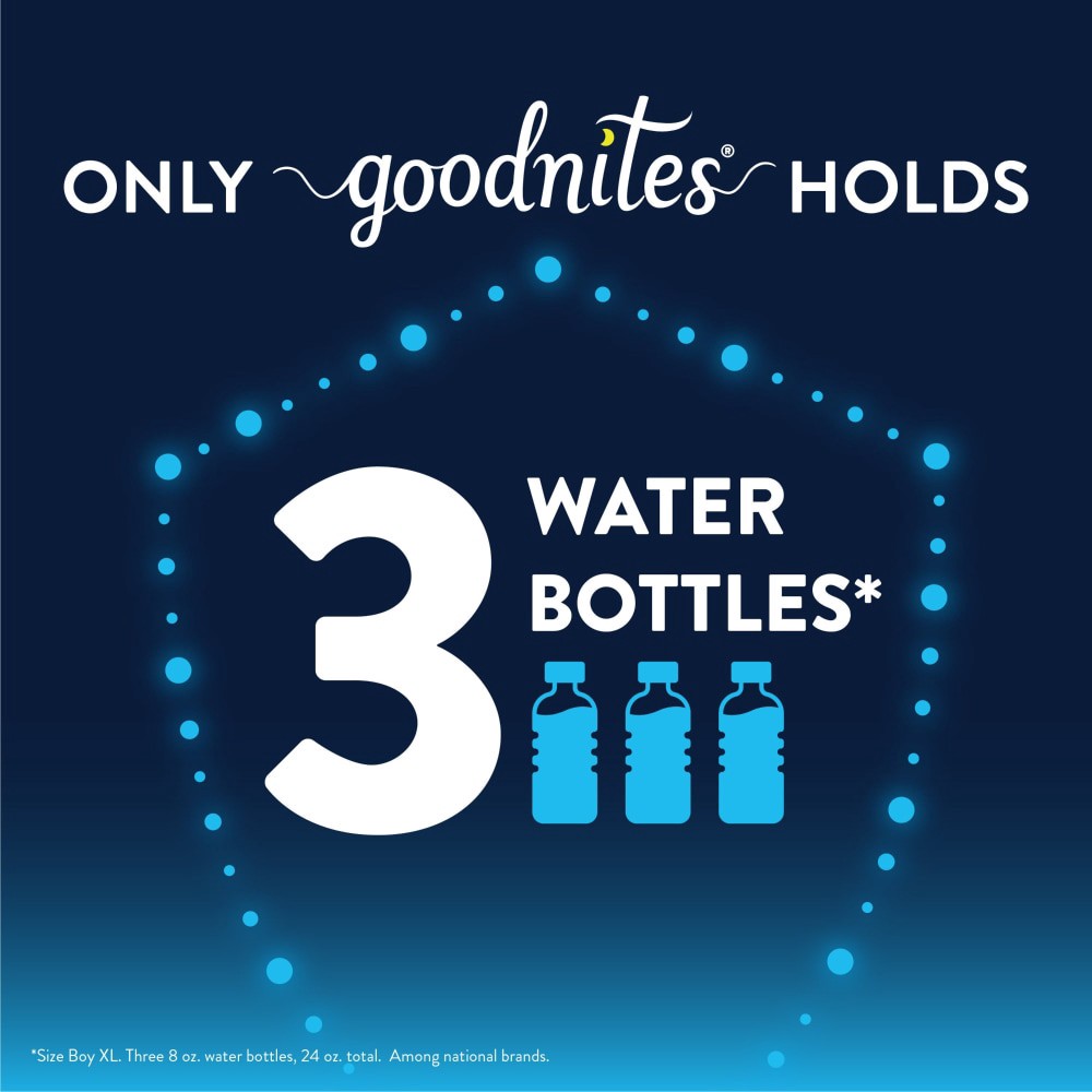 slide 5 of 5, Goodnites Overnight Underwear for Boys, XL (95-140 lb.), 28 Ct, 28 ct