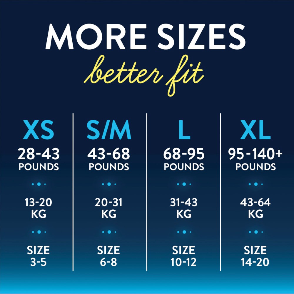 slide 4 of 5, Goodnites Overnight Underwear for Boys, XL (95-140 lb.), 28 Ct, 28 ct