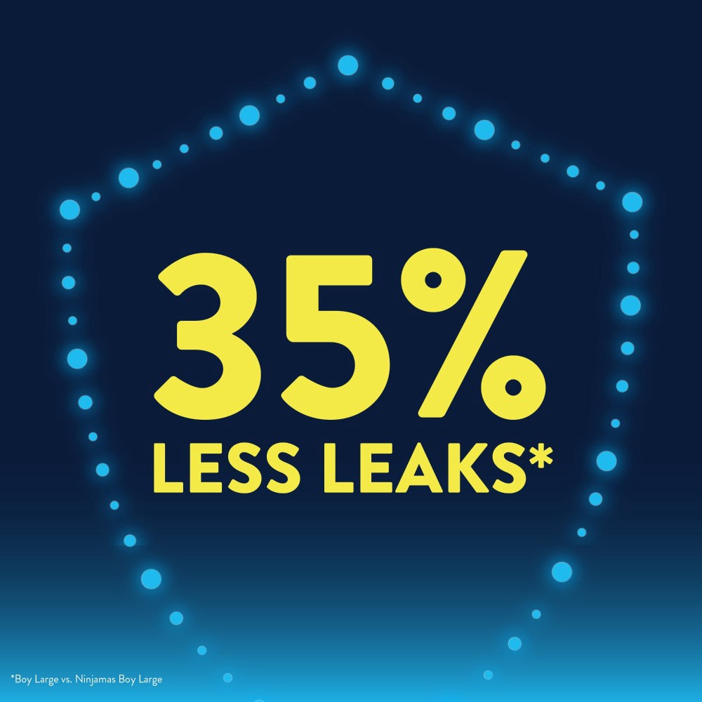 slide 3 of 5, Goodnites Overnight Underwear for Boys, XL (95-140 lb.), 28 Ct, 28 ct