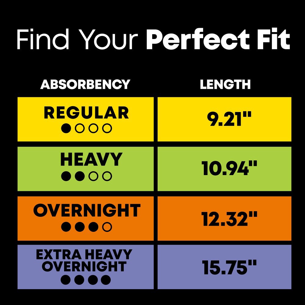 slide 5 of 6, U by Kotex Clean & Secure Overnight Maxi Pads, 30 Count, 30 ct