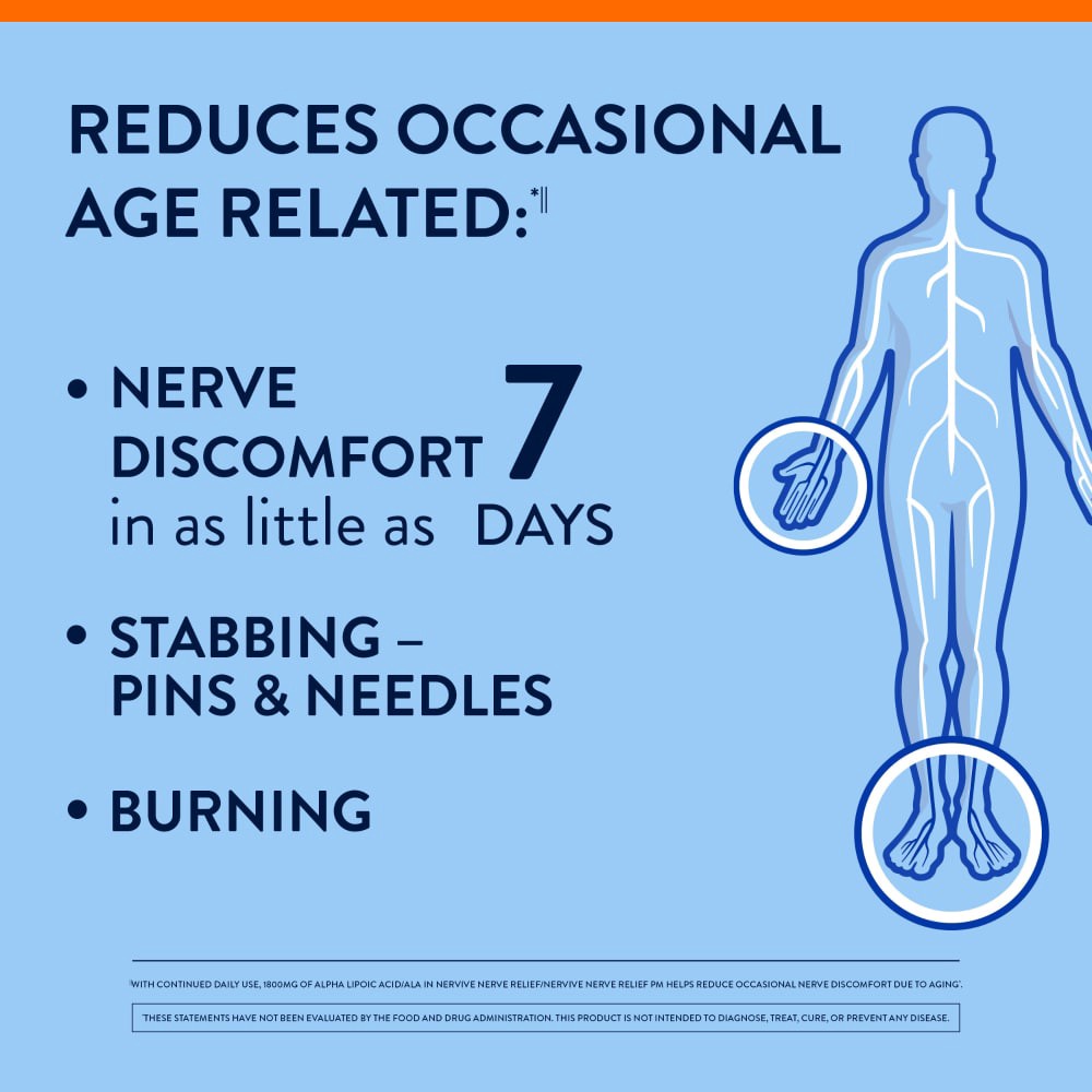 slide 2 of 6, Nervive Nerve Relief, Reduces Occasional Nerve Discomfort in as Little as 7 Days, Stabbing/Pins and Needles, Burning in Hands and Feet*, Alpha Lipoic Acid, B Vitamins, Turmeric, Ginger, 30 Tablets, 30 ct