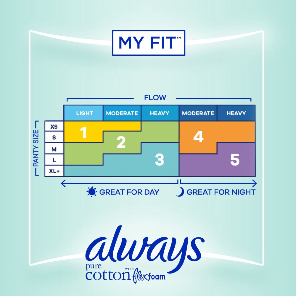 slide 4 of 6, Always Pure Cotton Feminine Pads for Women, Size 2, Heavy, with wings, unscented, 24 CT, 24 ct