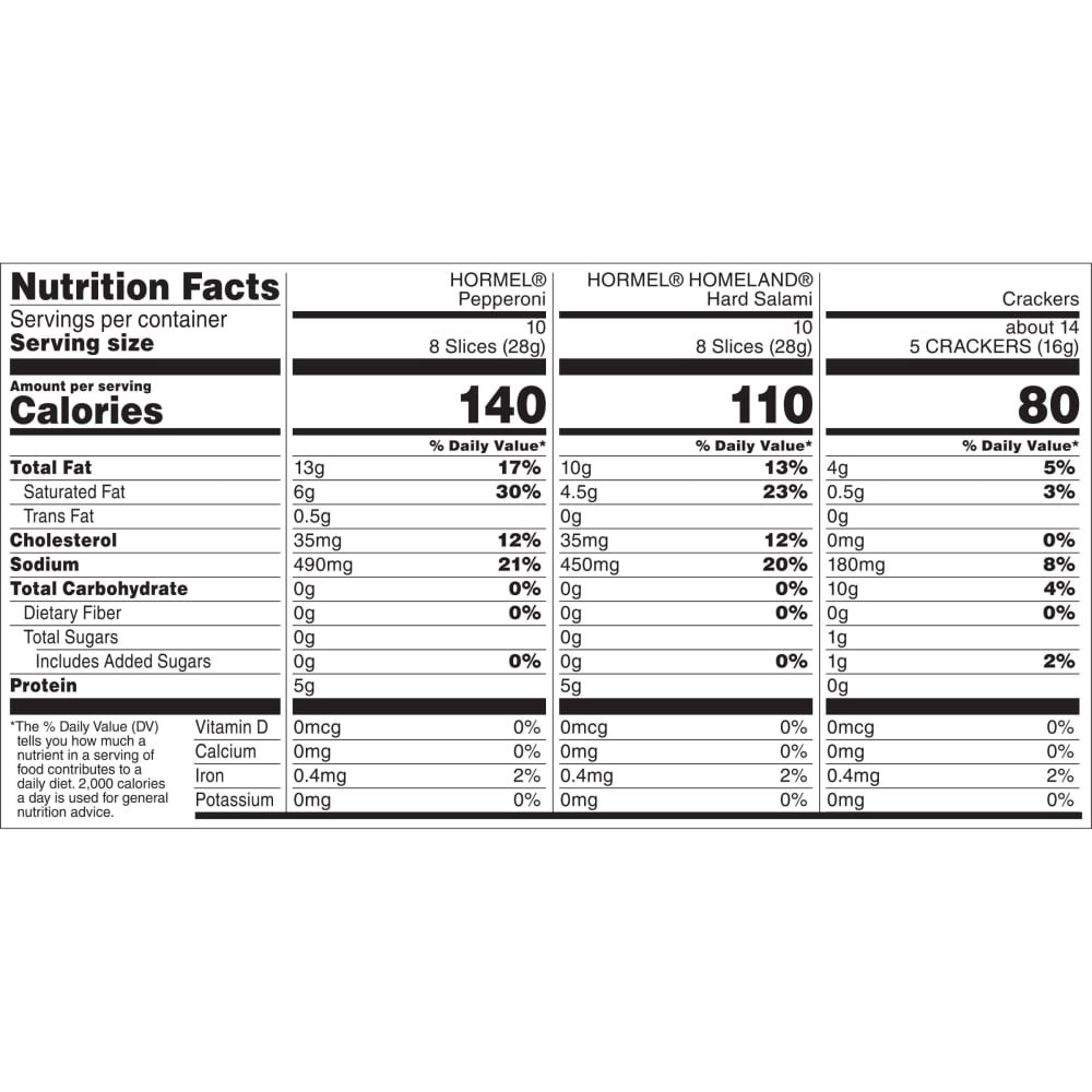 slide 4 of 5, HORMEL GATHERINGS Hard Salami and Pepperoni Party Tray, 28 oz