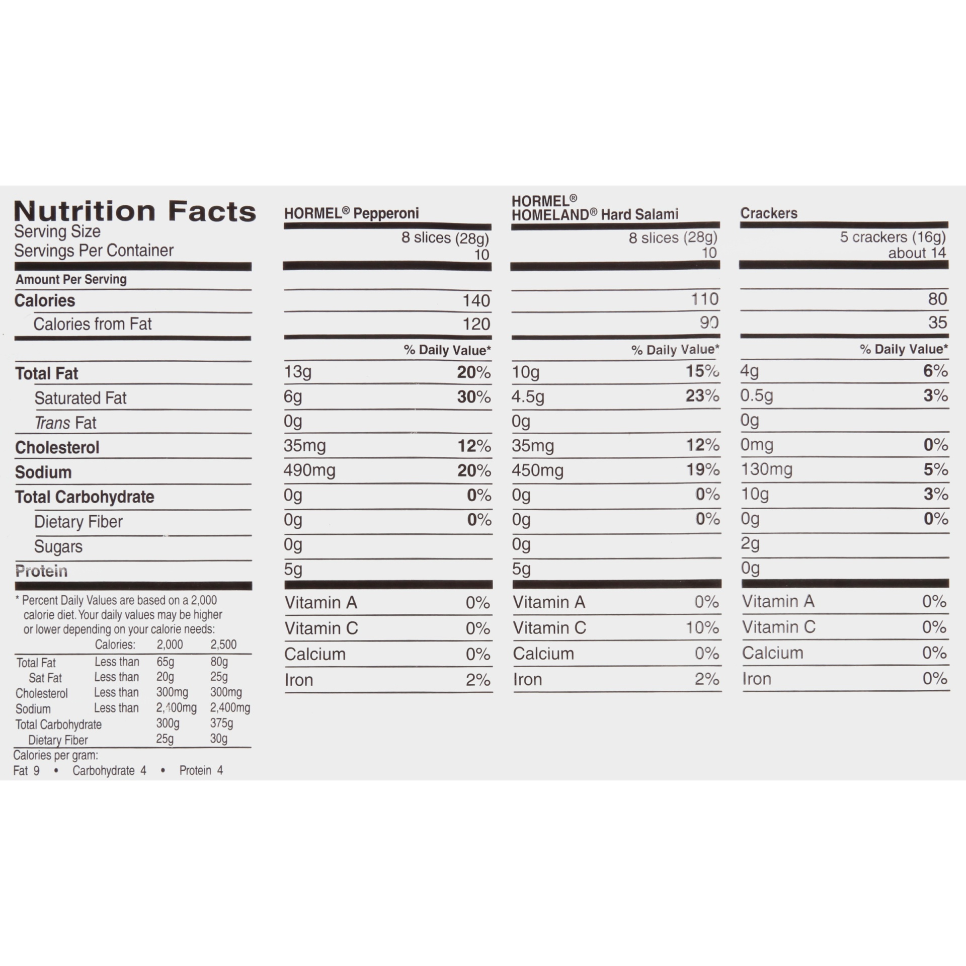 slide 6 of 6, HORMEL GATHERINGS Hard Salami and Pepperoni Party Tray, 28 oz