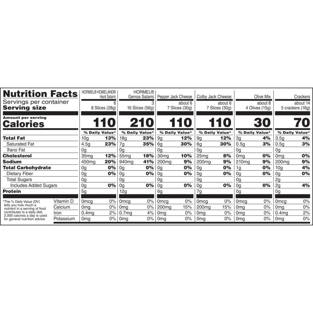 slide 4 of 4, HORMEL GATHERINGS Supreme Party Tray, 39.7 oz