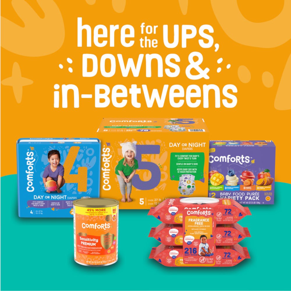 slide 3 of 5, Comforts Clean Fresh Scent Baby Wipes, 72 ct