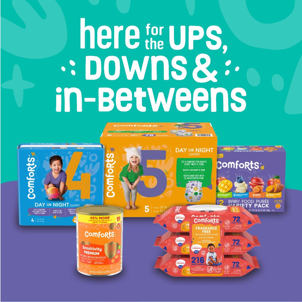 slide 6 of 6, Comforts Sensitive Baby Wipes, 3 pk; 64 ct