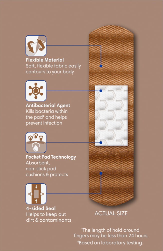 slide 2 of 2, Kroger Advanced Antibacterial Flexible Fabric Bandages - Brown, 30 ct