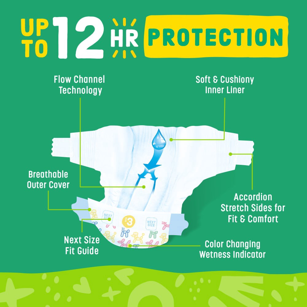 slide 4 of 5, Comforts Jumbo Diapers Size 3, 32 ct