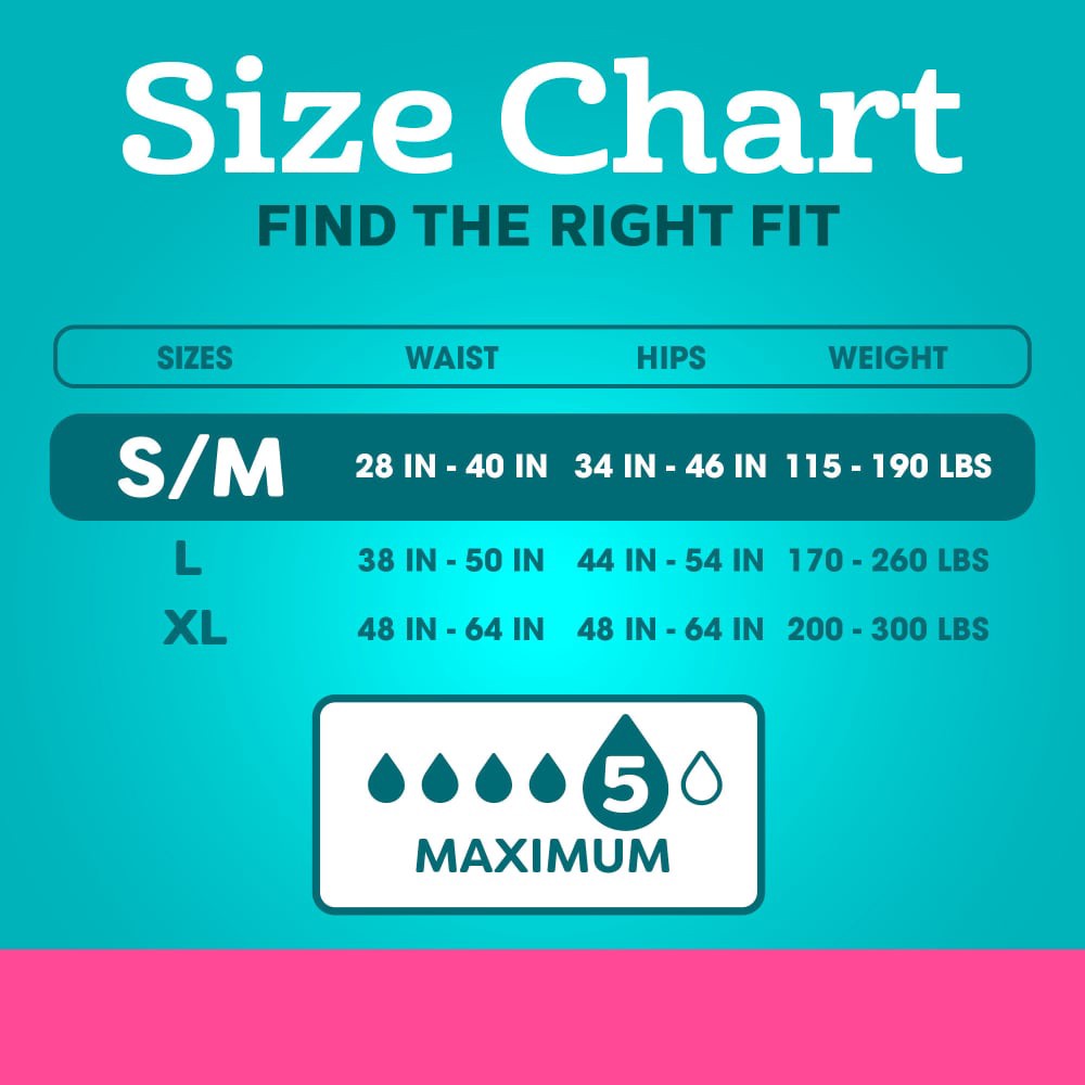 slide 4 of 5, Kroger® Women's Maximum Absorbency Underwear - SM/MD, 32 ct