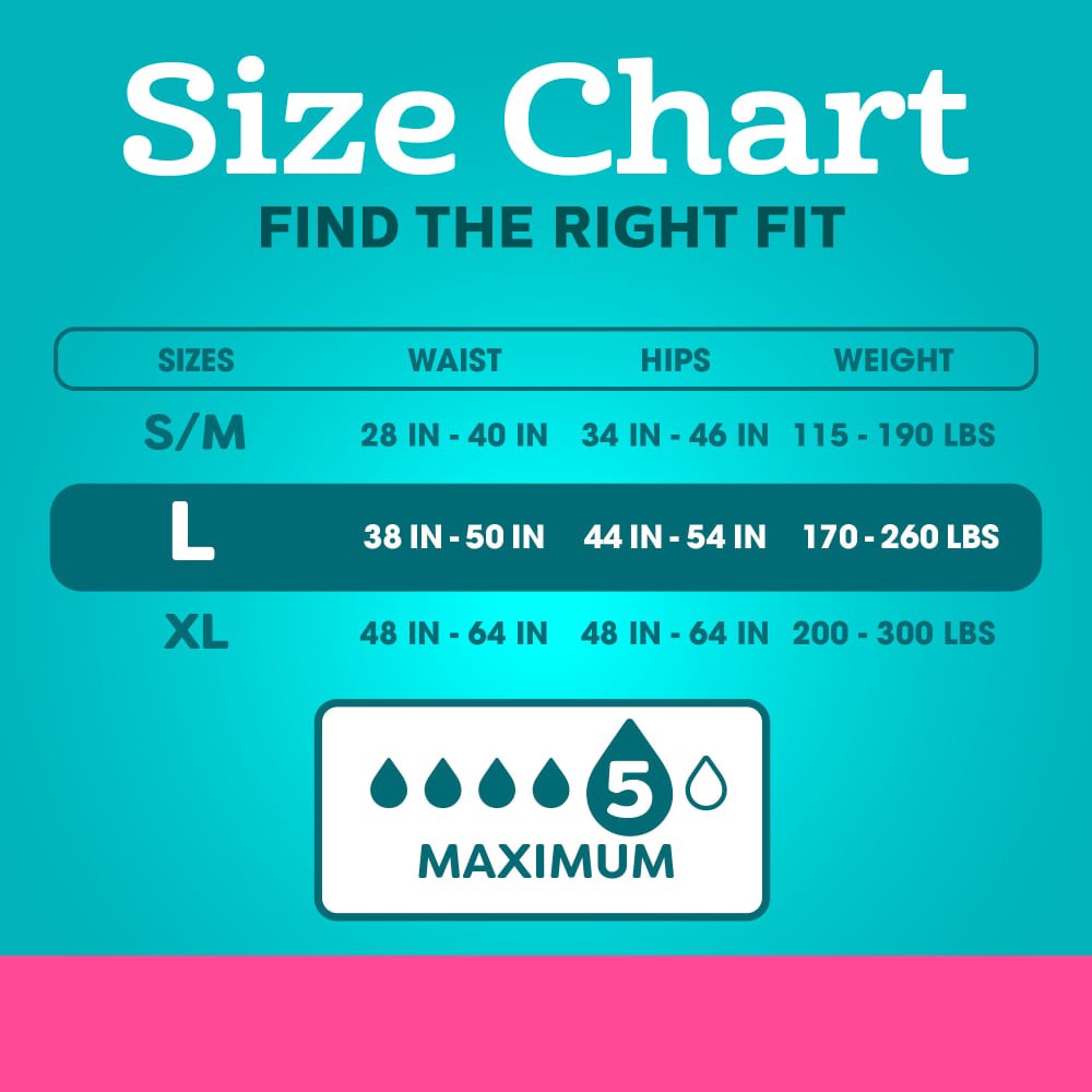 slide 3 of 5, Kroger® Maximum Absorbency Women's Large Incontinence Underwear, 28 ct