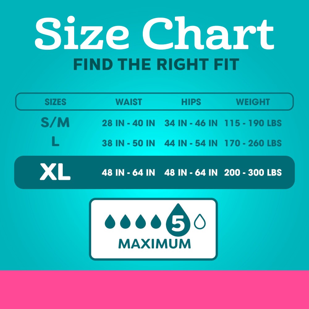 slide 5 of 5, Kroger® Women Maximum Absorbency Underwear, XL