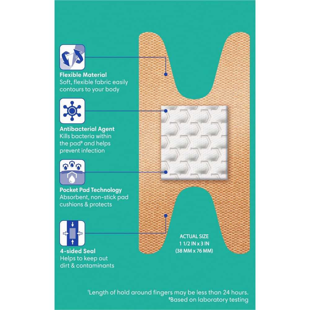 slide 5 of 5, Kroger Advanced Antibacterial Flexible Assorted Sizes Fabric Bandages, 20 ct