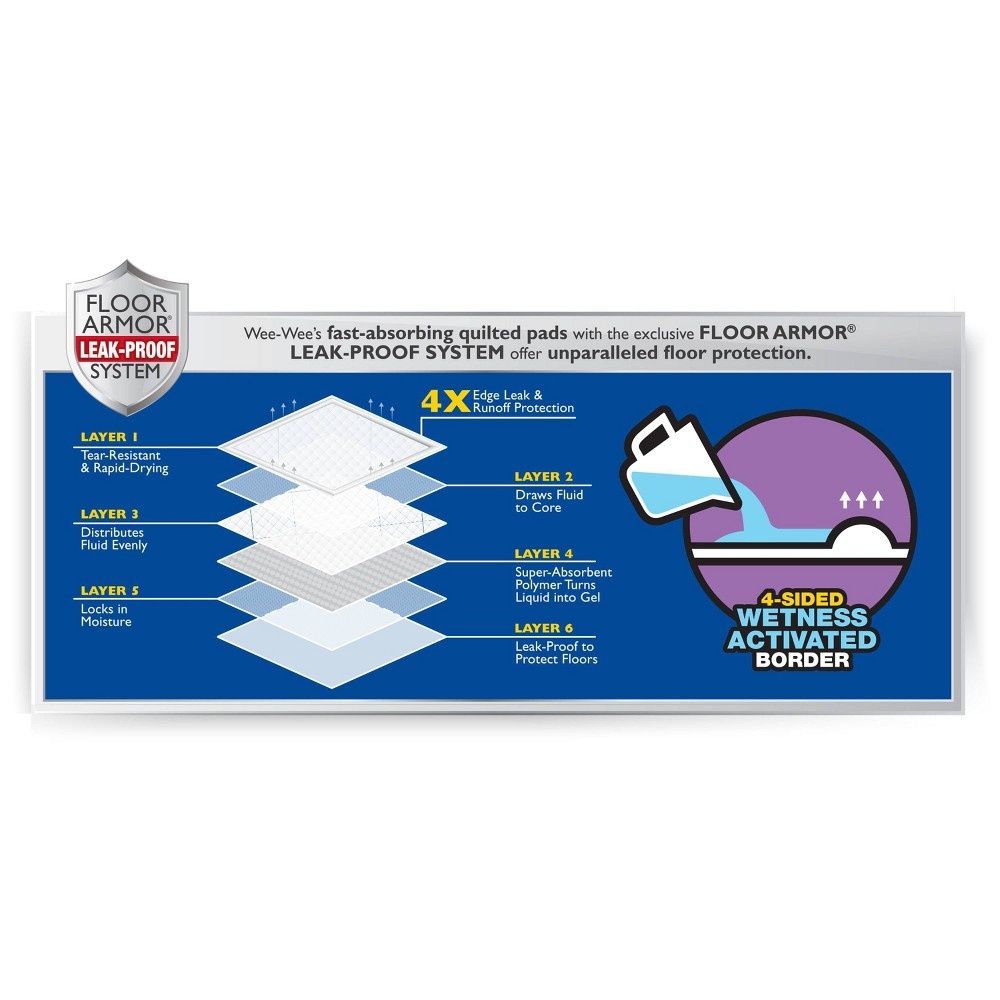 slide 4 of 5, Four Paws Four Paws Wee-Wee Super Absorbent Dog Pee Pads with Insta-Rise Border 22" x 23" (50 Pack), 50 ct