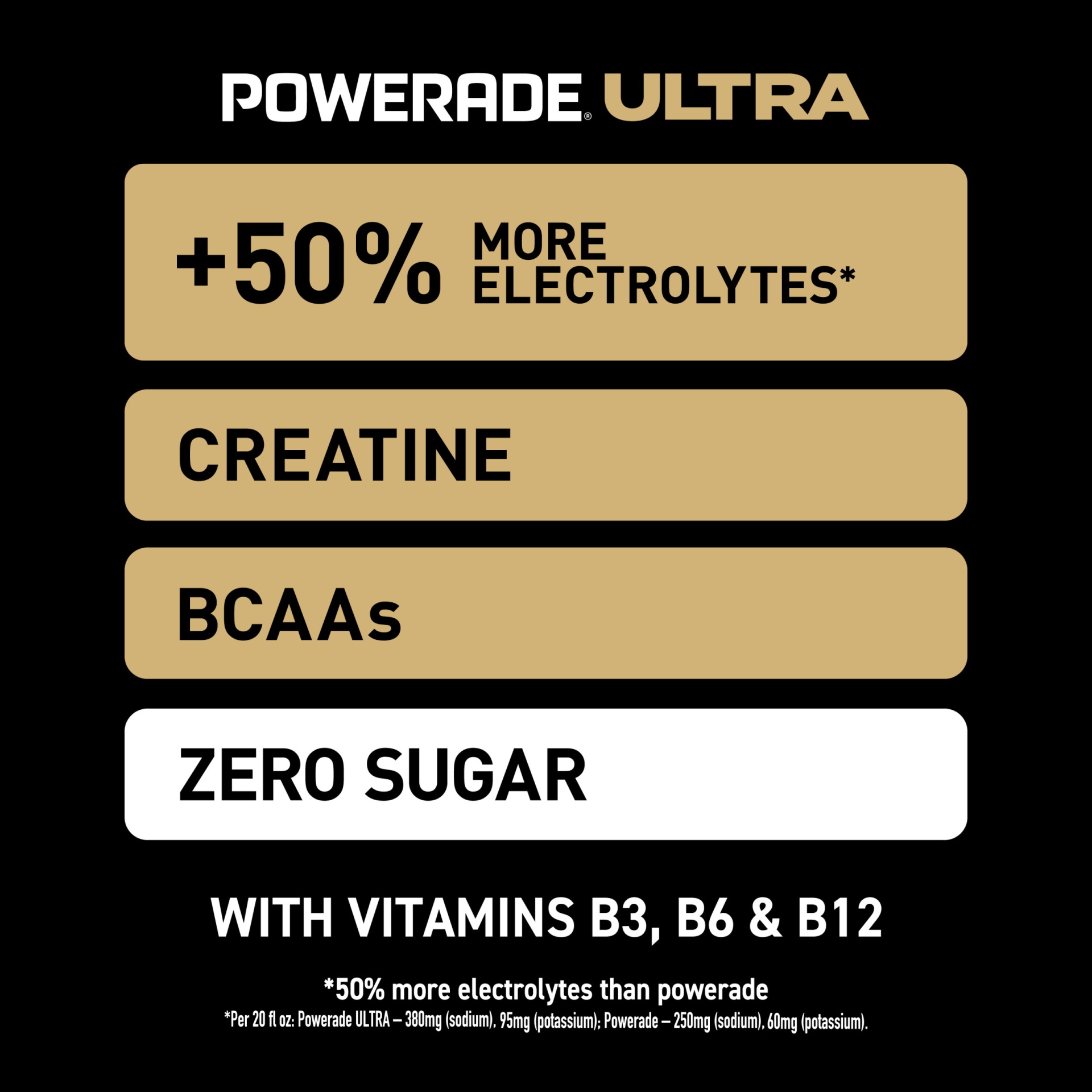 slide 5 of 7, Powerade Ultra Zero Sugar Strawberry Lemonade Sports Drink 20 fl oz Bottle, 20 fl oz