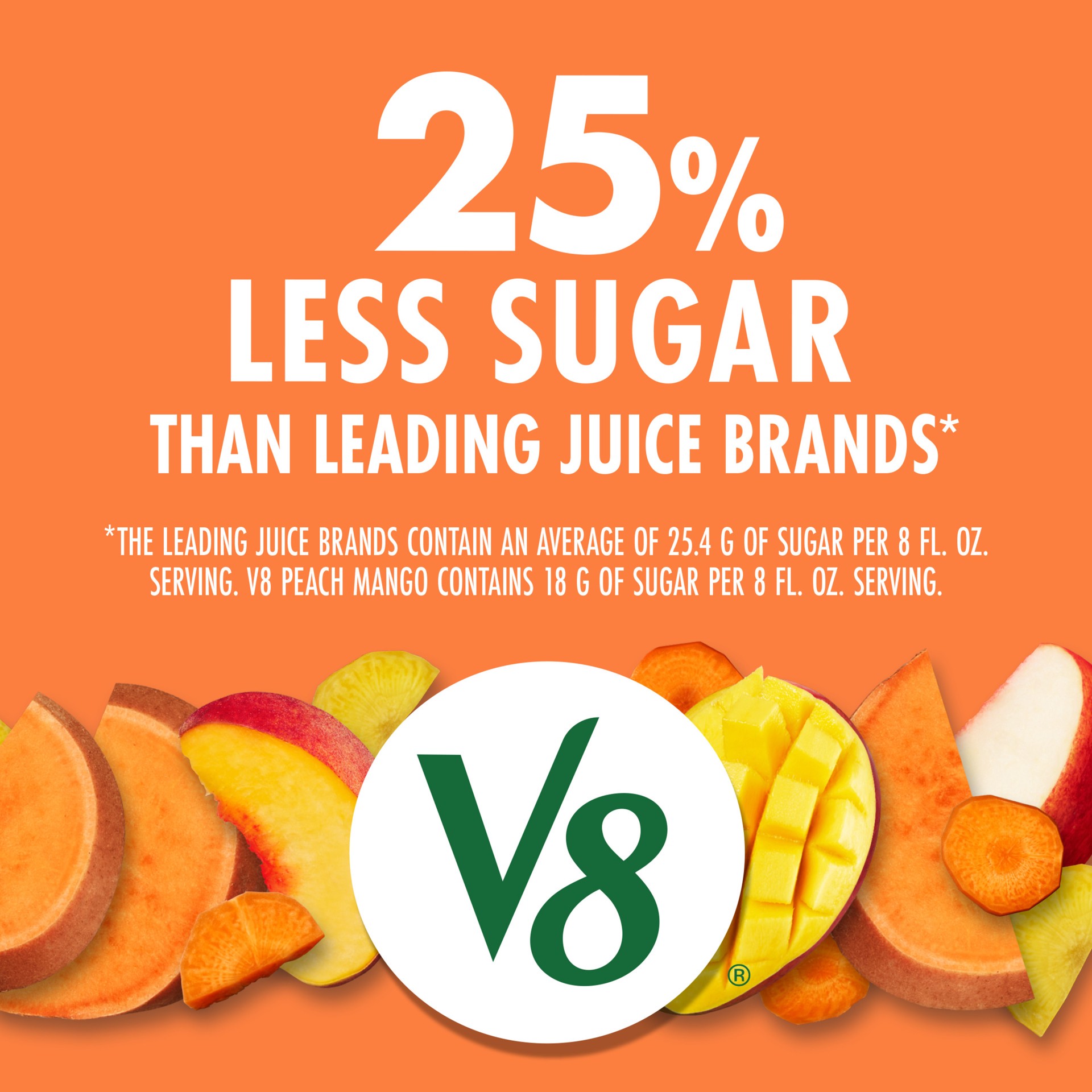 slide 4 of 5, V8 Peach Mango 100% Fruit and Vegetable Juice, 46.000 fl oz