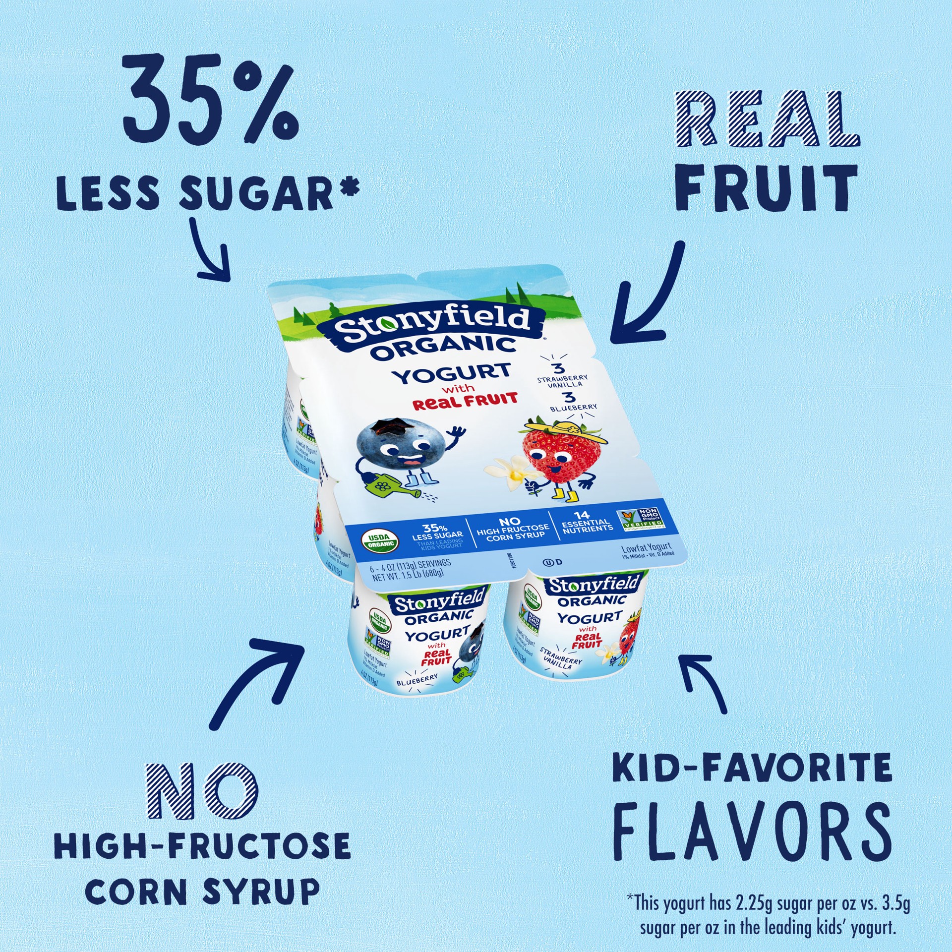slide 6 of 6, Stonyfield Organic Kids Strawberry Vanilla & Blueberry Lowfat Yogurt Cups, 6 ct