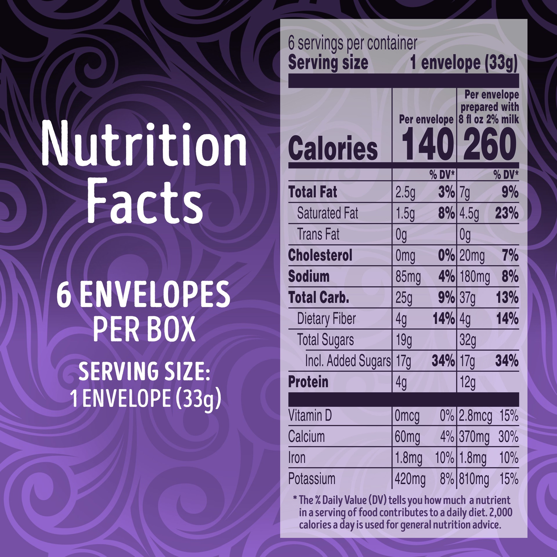 slide 3 of 5, Swiss Miss Double Chocolate Flavor Hot Cocoa Mix, 1.18 oz. 6-Count Envelopes, 6 ct