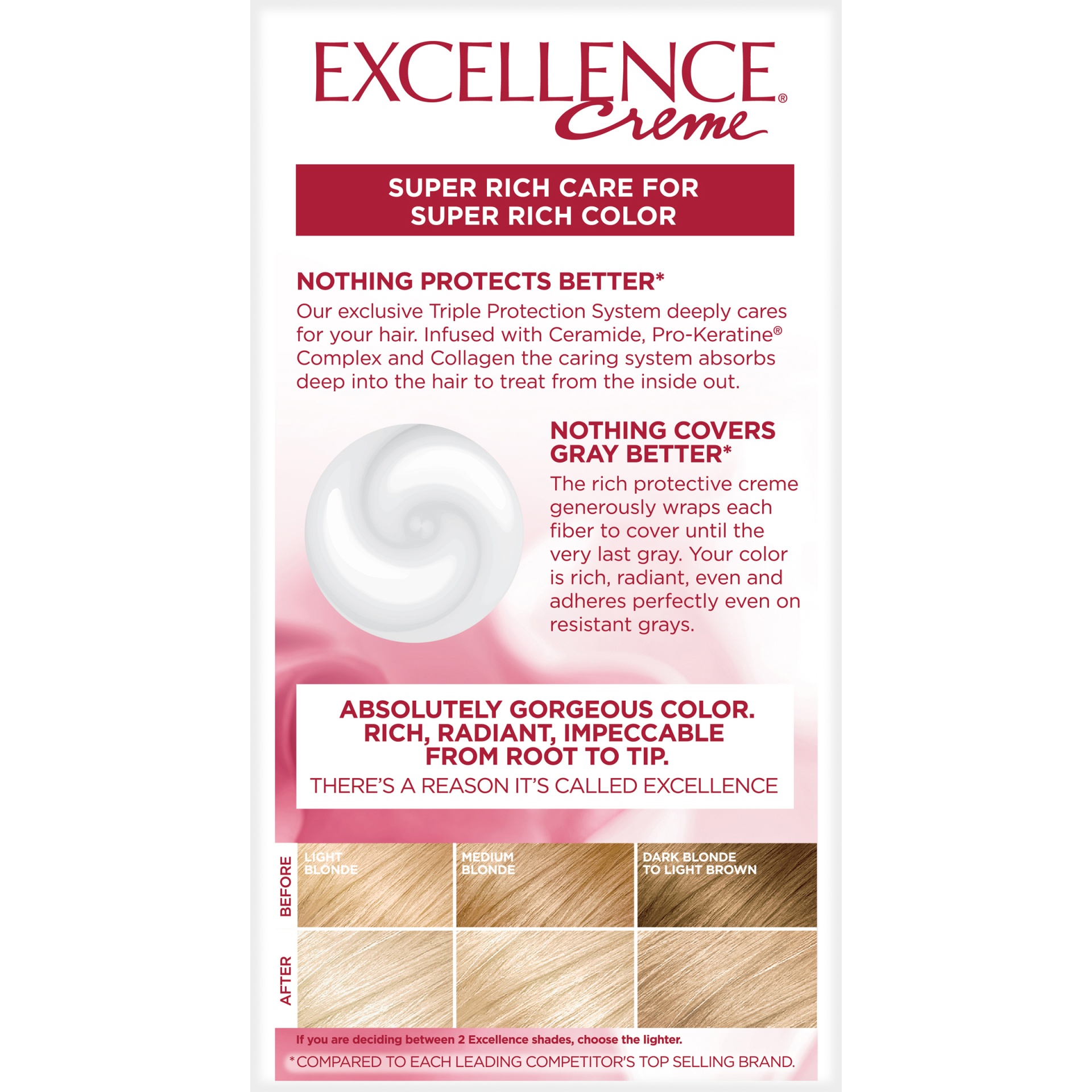 slide 5 of 8, L'Oréal L'Oreal Paris Excellence Triple Protection Permanent Hair Color - 6.3 fl oz - 02 Extra Light Natural Blonde - 1 Kit, 1 ct