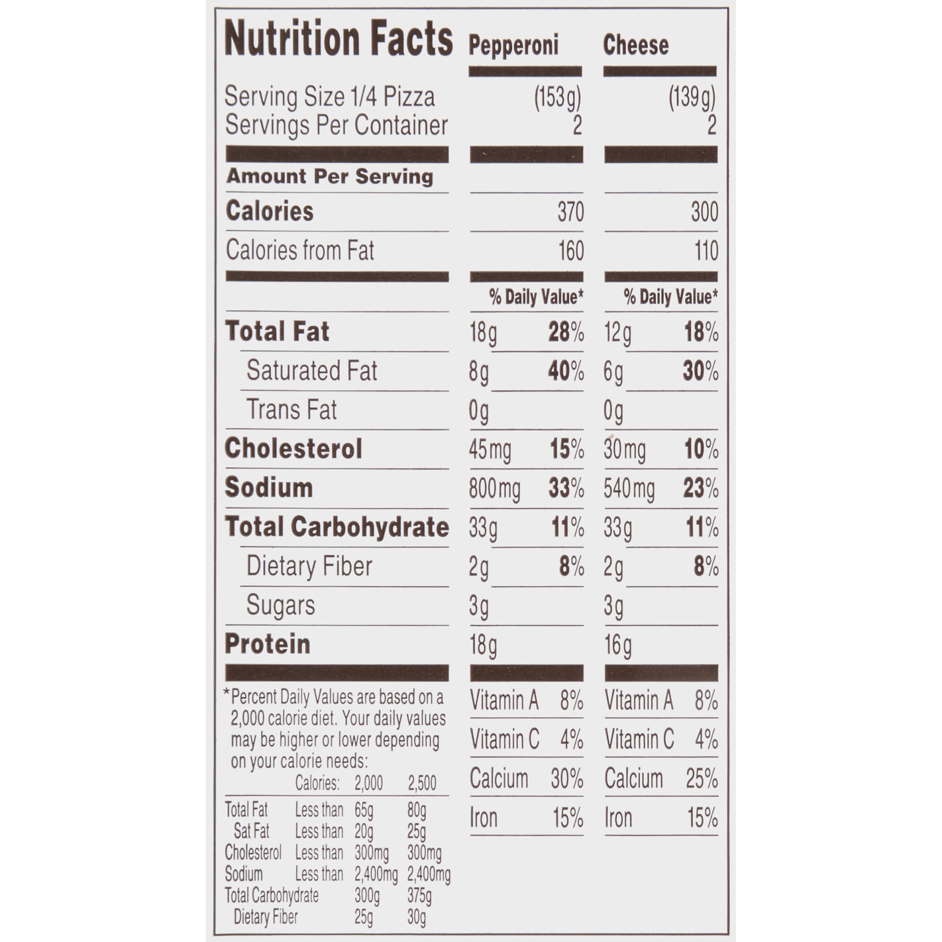 slide 2 of 7, TOMBSTONE Original Half & Half Pepperoni/Cheese Frozen Pizza Pack, 20.6 oz