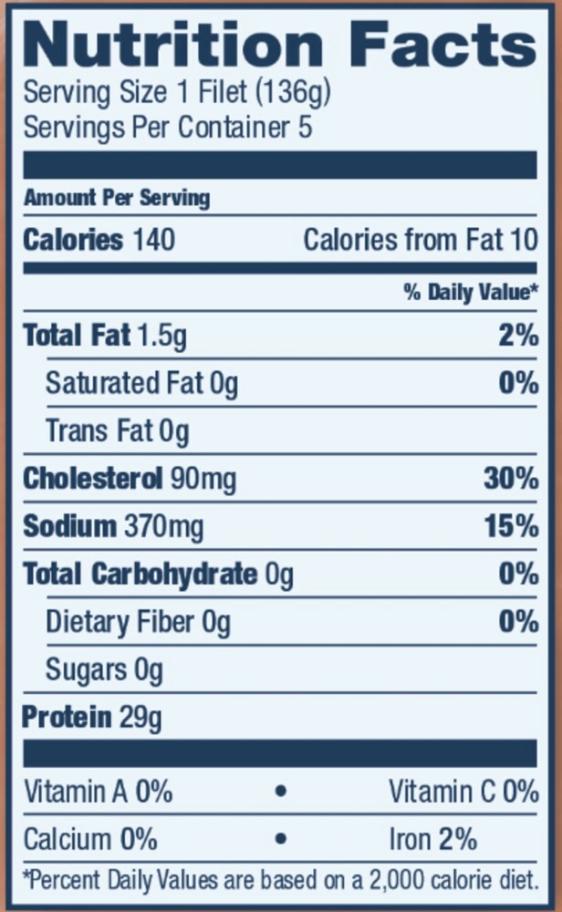 slide 6 of 6, PERDUE PERFECT PORTIONS Boneless Skinless Chicken Breasts, 1.5 lb