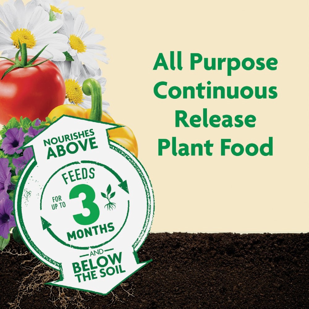 slide 2 of 6, Miracle-Gro Shake 'N Feed All Purpose Continuous Release Plant Food 4.5lb, 4.5 lb
