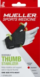 Mueller Small/Medium Fitted Right Hand Wrist Brace