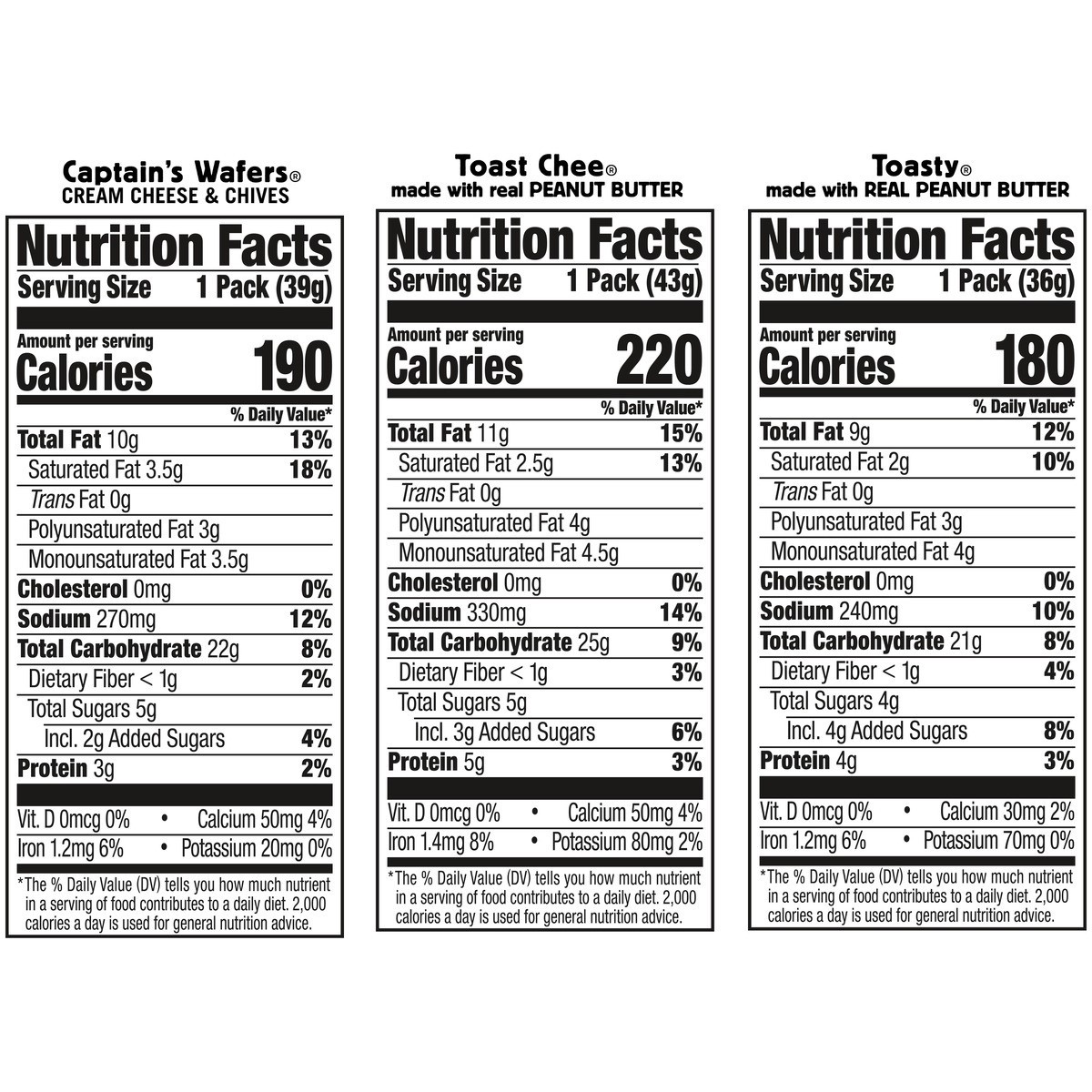 slide 8 of 11, Lance Sandwich Crackers, Variety Pack, 3 Flavors, 10 Individually Wrapped Packs, 6 Sandwiches Each, 13.900 oz