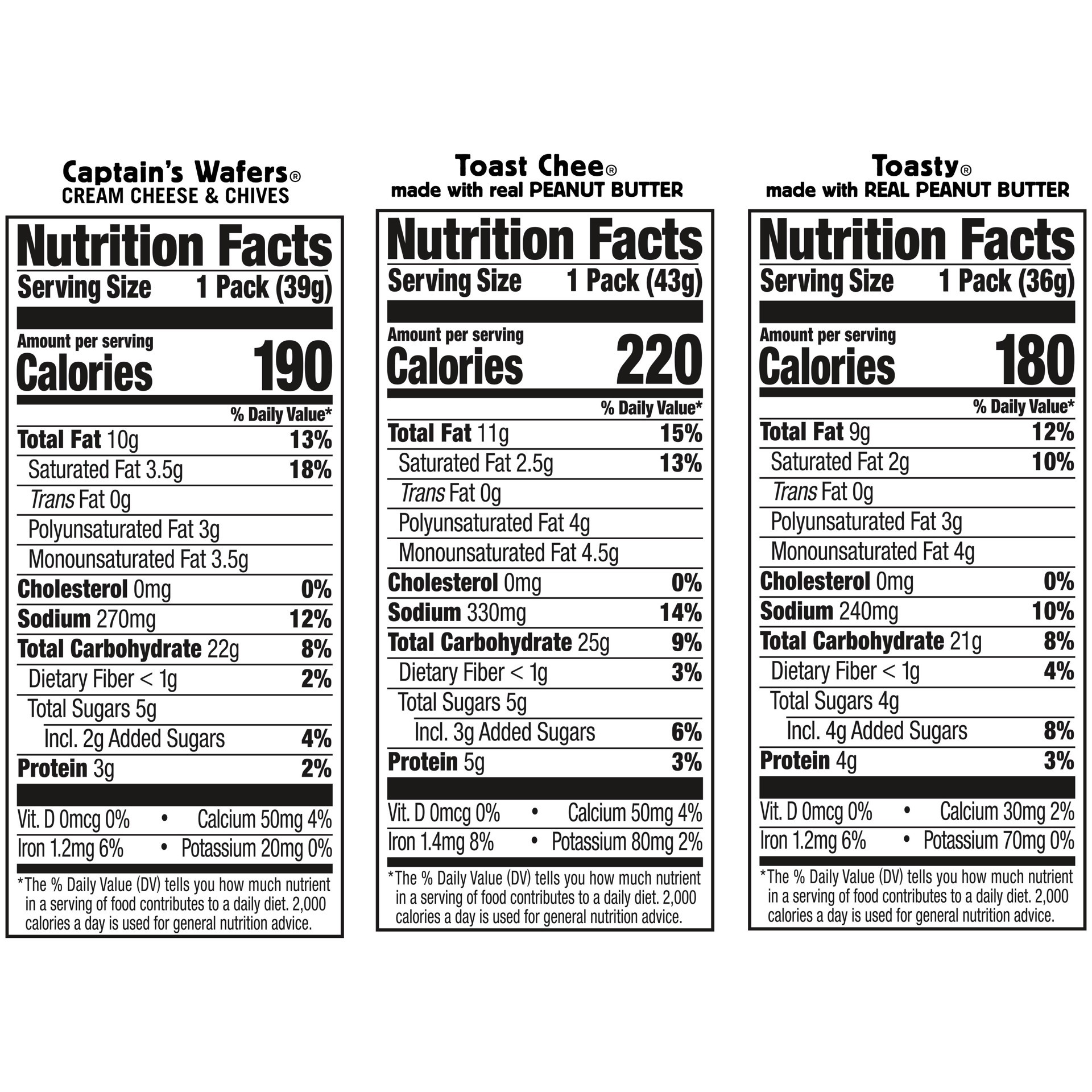 slide 2 of 5, Lance Sandwich Crackers, Variety Pack, 3 Flavors, 10 Individually Wrapped Packs, 6 Sandwiches Each, 13.900 oz