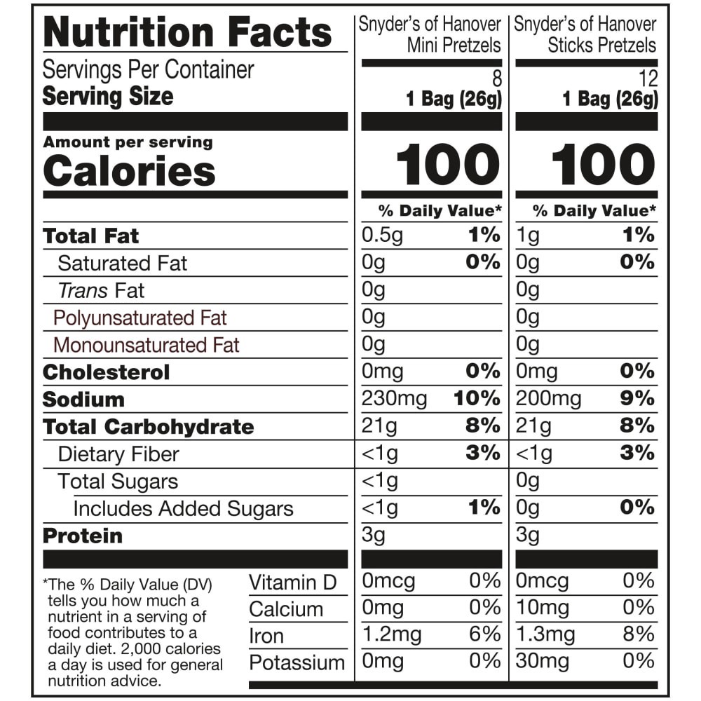 slide 2 of 4, Snyder's of Hanover Variety Pack Pretzels, 18.400 oz