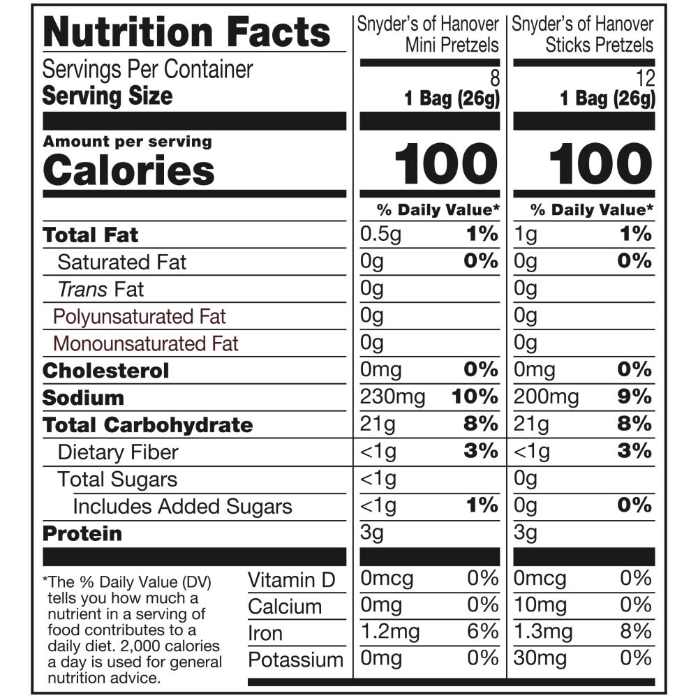 slide 4 of 4, Snyder's of Hanover Variety Pack Pretzels, 18.400 oz