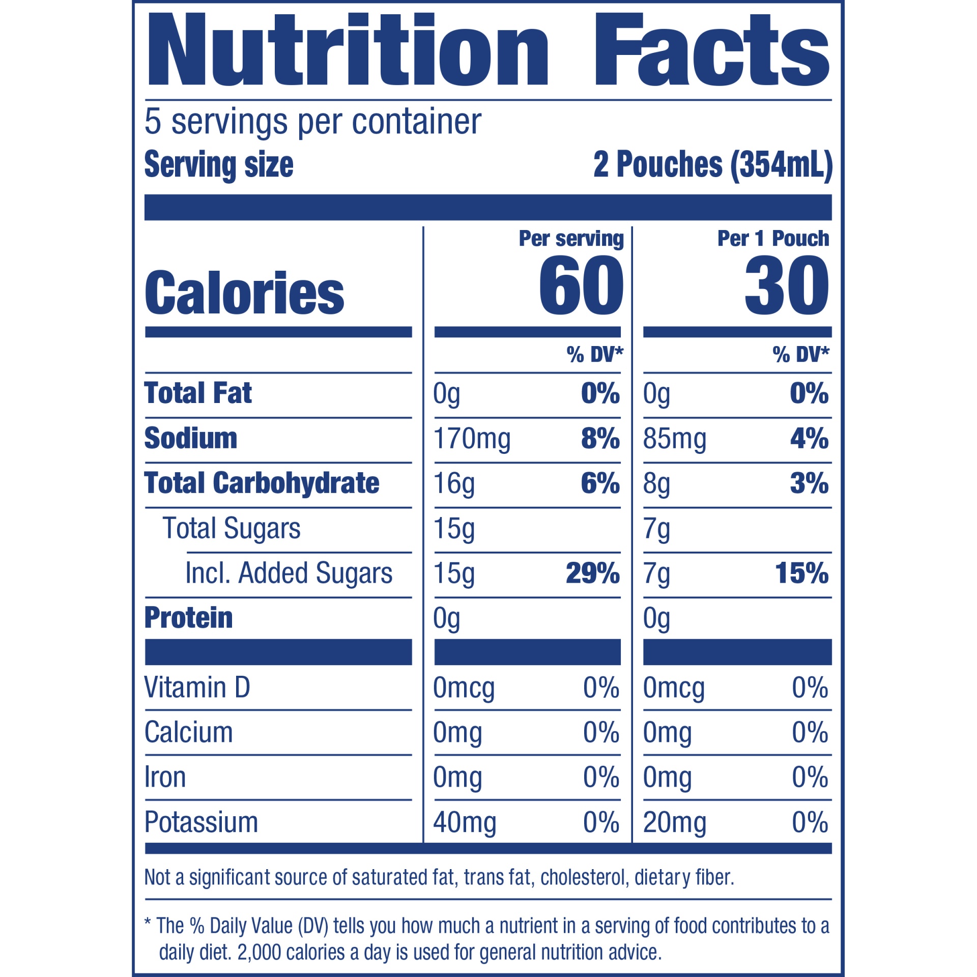 slide 8 of 8, Capri Sun Sport Lemon Lime Rush Flavored Water Beverage - Pouches - 10 ct; 6 fl oz, 10 ct; 6 fl oz