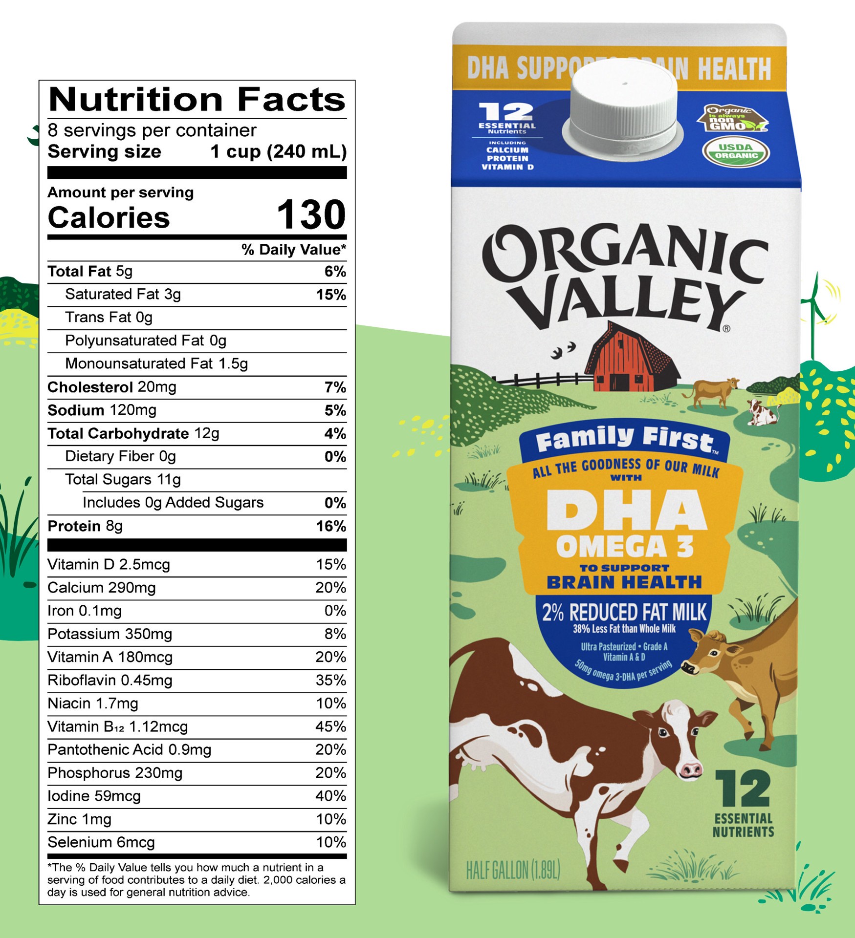 slide 5 of 5, Organic Valley Family First Reduced Fat Milk 0.5 gal, 1/2 gal