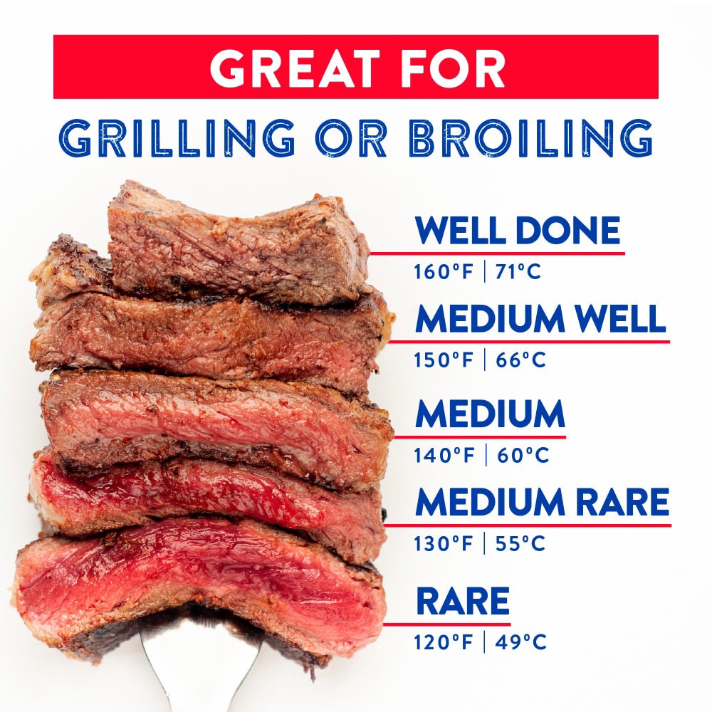 slide 4 of 5, Choice Boneless Chuck Beef Steak Value Pack (About 2 Steaks Per Pack), per lb