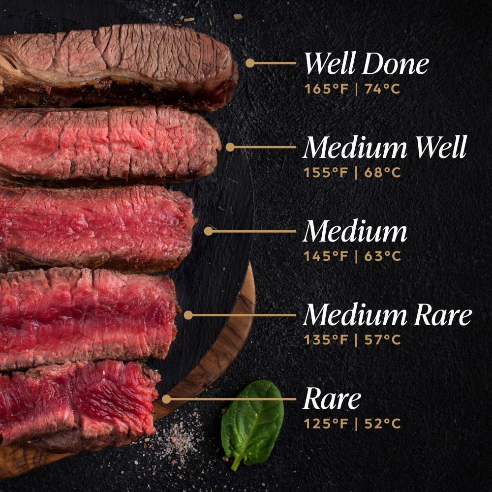 slide 4 of 5, Private Selection® Angus Beef Top Sirloin Steak Family Pack, per lb