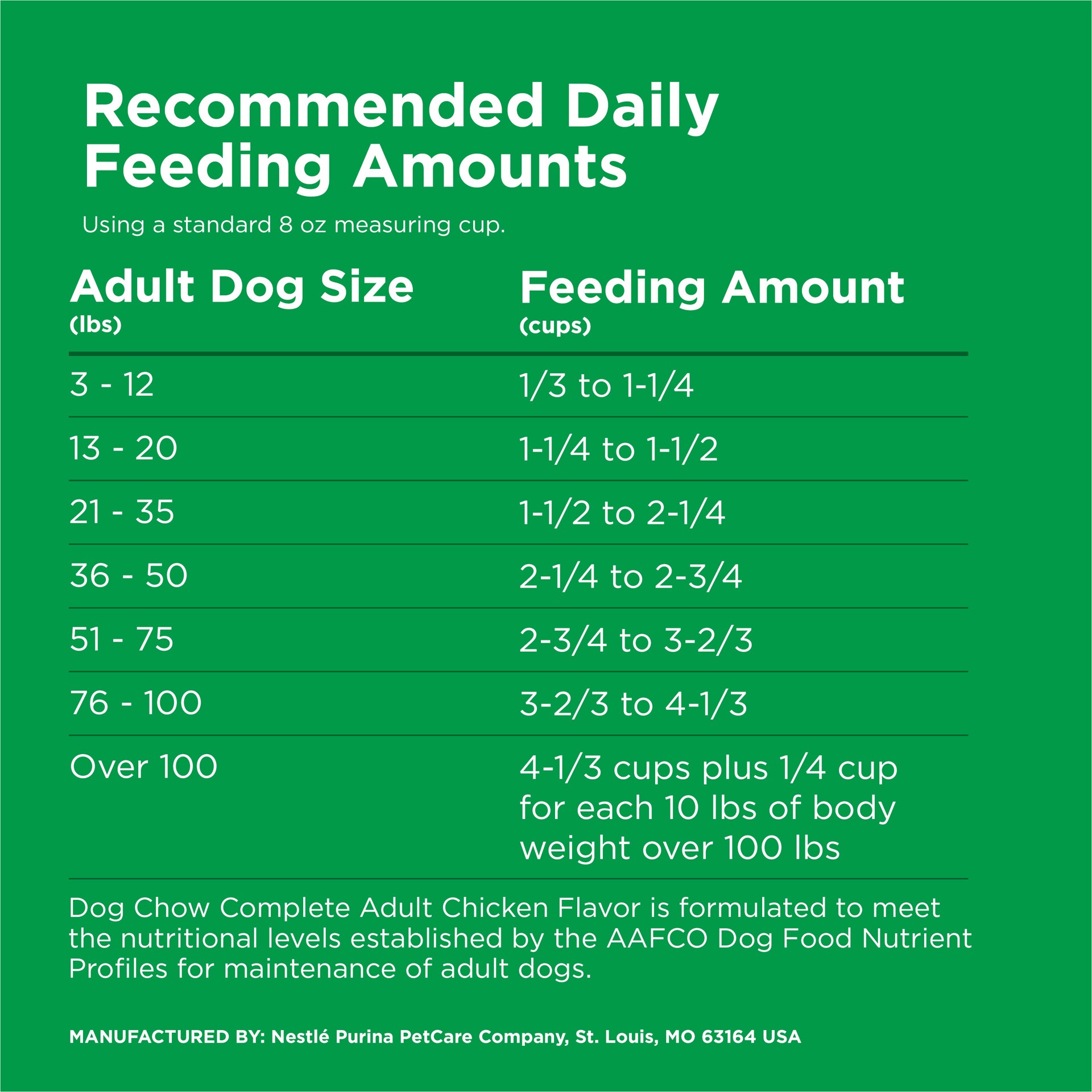 slide 6 of 8, Dog Chow Adult Complete & Balanced Real Chicken Flavor Dry Dog Food - 40lb, 40 lb